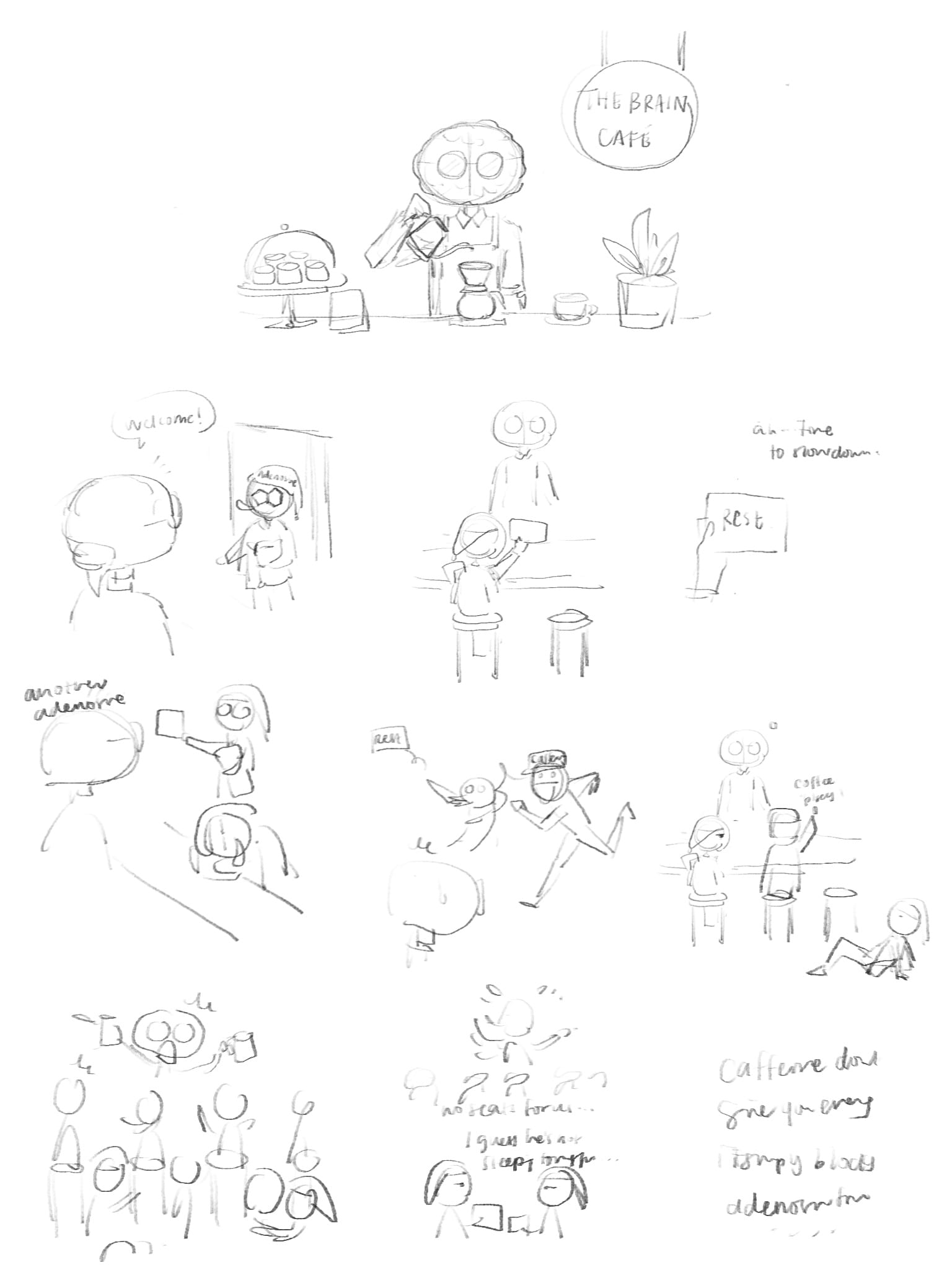 Sketch stage of the caffeine comic